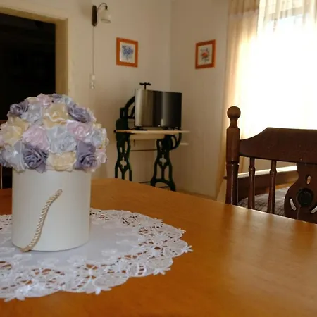 Farm stay Siedlisko Egniu Nad Jeziorem Pojezierze Drawskie *